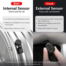 Load image into Gallery viewer, Tire Pressure Monitoring System