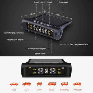 Tire Pressure Monitoring System