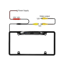 Load image into Gallery viewer, 170° Camera License Plate Frame