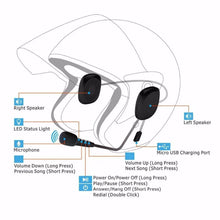 Load image into Gallery viewer, https://cdn.shopify.com/s/files/1/0281/3899/5805/files/Under-helmet_Headphones.mp4?3445
