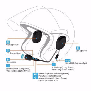 Under-Helmet Headphones