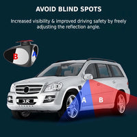 https://cdn.shopify.com/s/files/1/0281/3899/5805/files/Blind_Spot_Mirror.mp4?3443