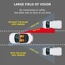Load image into Gallery viewer, Blind Spot Mirror