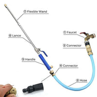 https://cdn.shopify.com/s/files/1/0281/3899/5805/files/Pressure_Jet_Water_Cleaning_Gun.mp4?3479